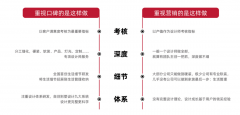 <b>2025年11月额外赠软拆礼</b>