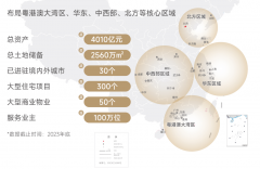 中国铁建位列世界500强第4