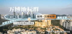 首开CBD组团建建面积88500